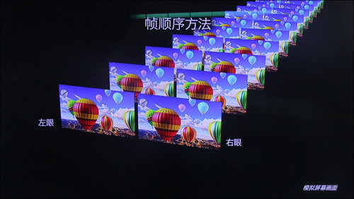 拒绝忽悠国庆电视选购新概念误区释疑