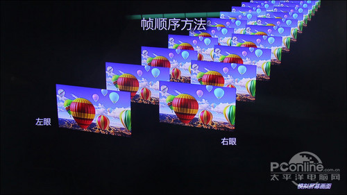 拒绝忽悠国庆电视选购新概念误区释疑