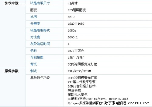 从零变专家平板电视买前买后知识汇总