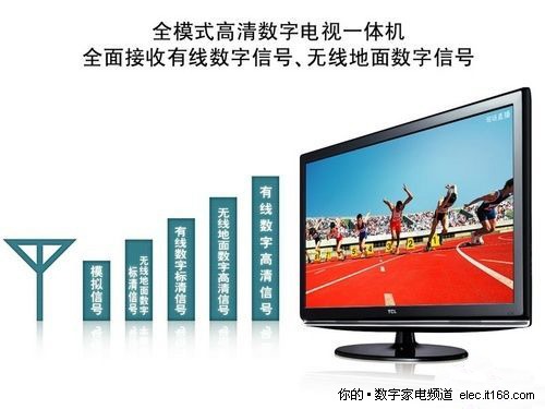 小心被骗教你如何挑选数字电视一体机
