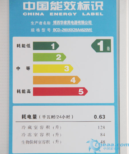 ��տƼ���������������KK28A4620W����