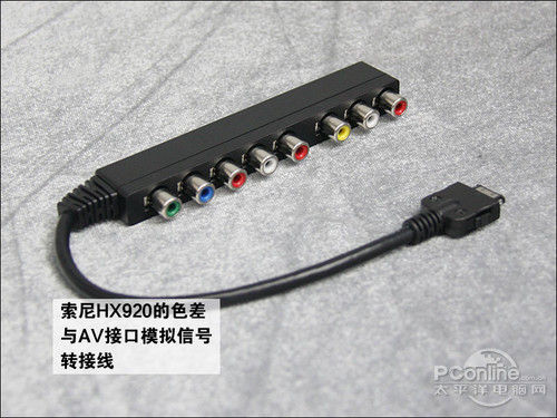 画质至上论!细数那些直下式LED背光电视