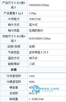 特別的飲水機設計BEKO兩門冰箱熱銷中