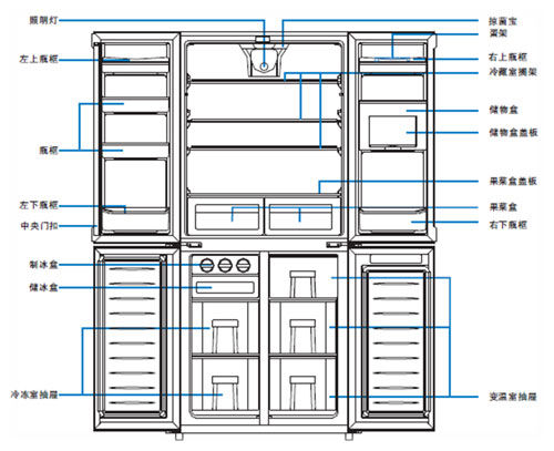 美菱冰箱bcd-450ze9b内部图解