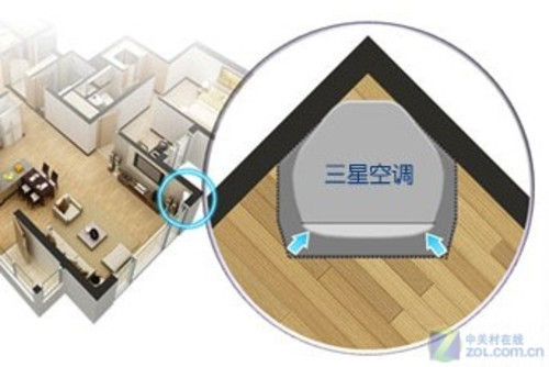 智能U型送风三星3P旗舰空调29900元