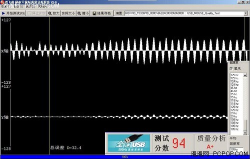 ܲMOU-942