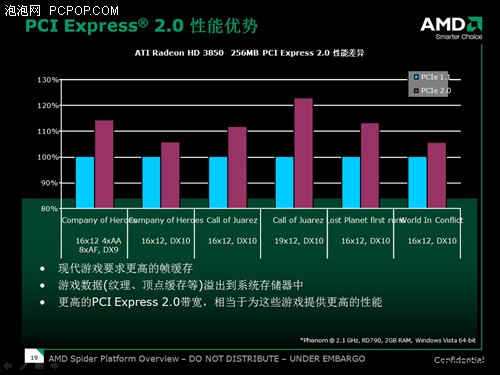 hd是什么晶体小编卖场实访：肯定有货的HD 3850搜罗_https://www.jmylbn.com_新闻资讯_第19张