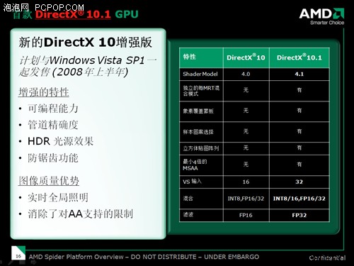 hd是什么晶体小编卖场实访：肯定有货的HD 3850搜罗_https://www.jmylbn.com_新闻资讯_第15张
