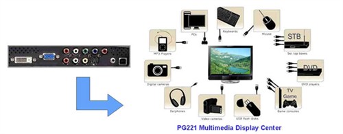 ӭ����Ϸʢ��ӻ�˶��ƷPG221��ʼ