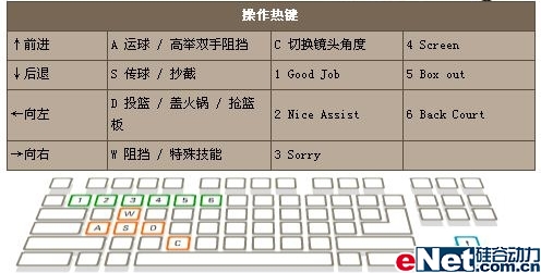 格威尔X007手柄在手网络游戏不用愁
