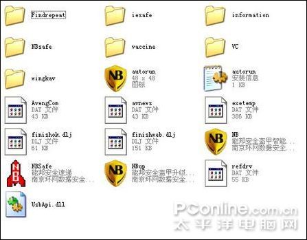 ��ȫ�����ܰ����Ӳ������ǽ����