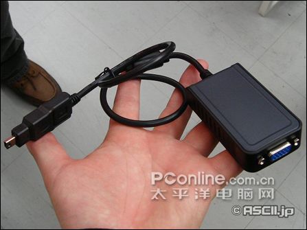 USBҲ����ʾ����ȷ淢��USB��ʾ������