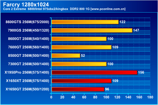 �����ٹ�ע�����ܻ�ʮ���Կ���ֵ���Ƽ�(6)