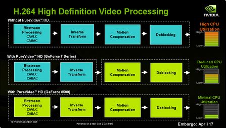 �����ٹ�ע�����ܻ�ʮ���Կ���ֵ���Ƽ�(2)