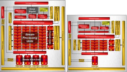 ATI�ж˴���ǹ���HD3850�Կ���������(4)