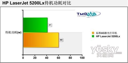 AC米兰官网-显示器出口欧盟合规指南｜EU20192021生