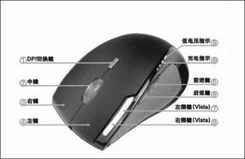 ���벻�����⣺3UTECH��պ����������������