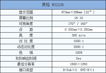 100%广色域美格新22吋宽LCD价格确定