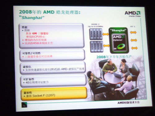 “上海”可关闭L3AMD08创新技术大会