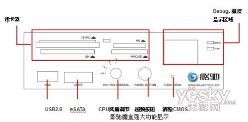 主板研发实力爆发！影驰发布“魔盒”超级武器