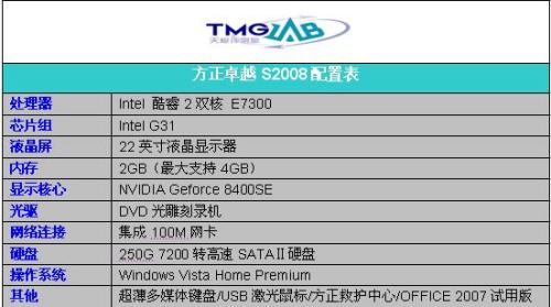 45nm��������׿ԽS2008Ծ������֮ϸ��