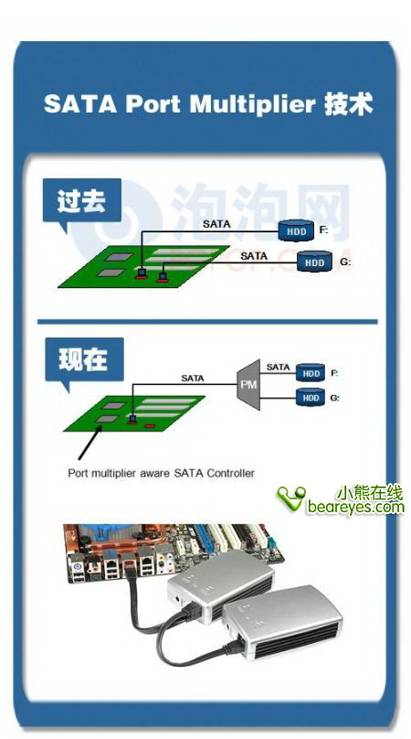 AMD2009ȲƷ·ͼ(4)