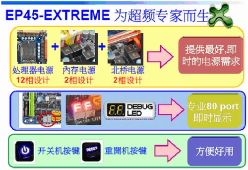 ��Ҽ��콢���γ�����EP45-Extreme����