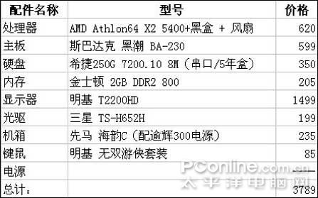 黑潮BA-230搭建高清娱乐机不足3千8!