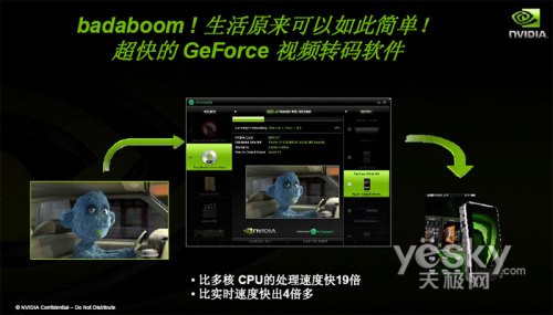 剑指HD4870NVIDIAGeForceGTX260+评测