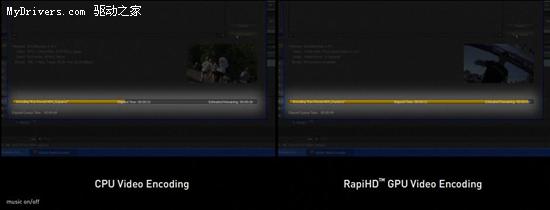 NVIDIA���AdobeCS4GPU���ٹ���