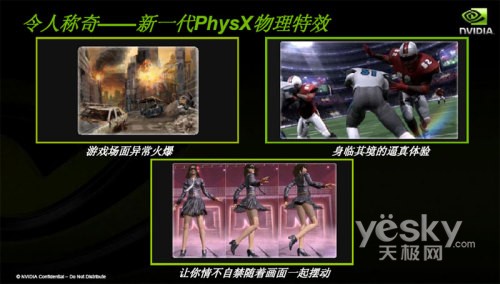 剑指HD4870NVIDIAGeForceGTX260+评测