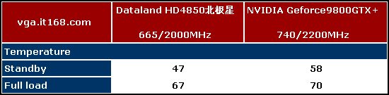 1�����Ի�1��4850����������ǿ������