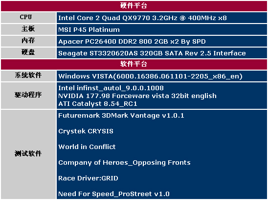1�����Ի�1��4850����������ǿ������