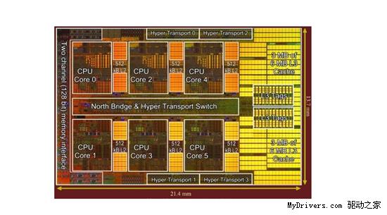 AMD45nm�Ϻ���������ȫ��Ͷ��