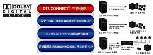 ��һ�Ͷ�����ʿ��790GX�����ɼ���