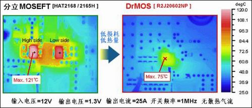 吓死华硕技嘉!微星8内存插槽P45评测