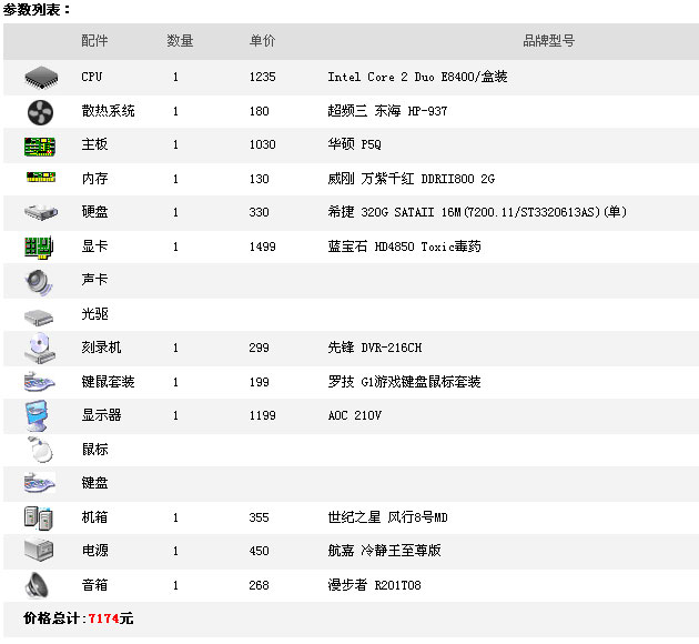 11月21日自助装机配置专家点评_硬件