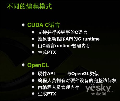 通用计算时代来临 论CUDA与OpenCL的异同_