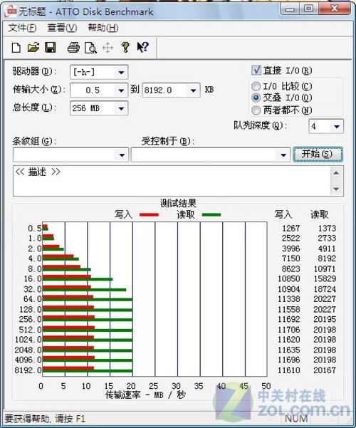 捆绑超袖珍专用读卡器威宝TF卡评测(3)
