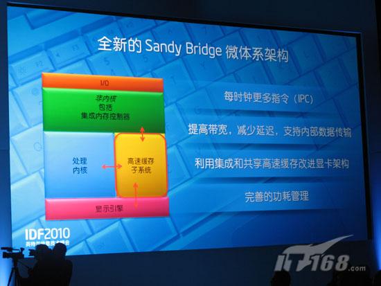 IDF2010:SandyBridge采用原生4核设计