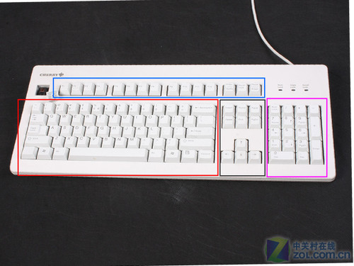 独自打造机械键盘分区压力