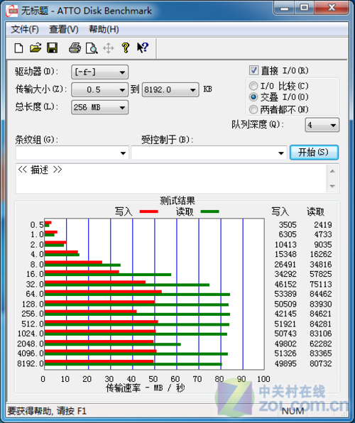 �ƽ���������32GBUSB3.0�����ײ�