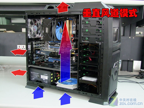 如何打造立体风道 3C散热机箱有何神奇_硬件_科技时代_新浪网