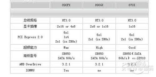 fx眼药水_fx收入