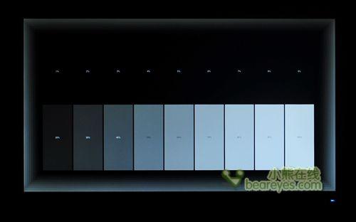 简约大气三星SA300液晶显示器评测