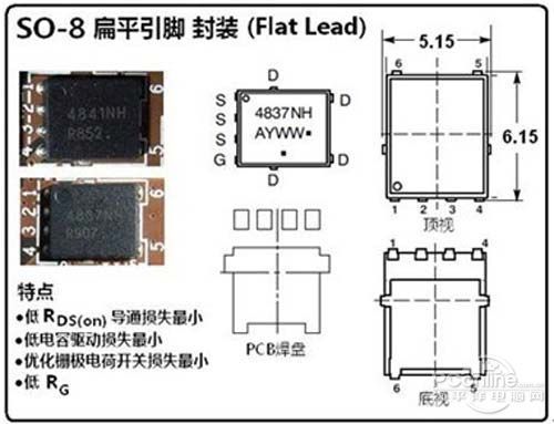全能王者!盈通R6750游戏高手报699元