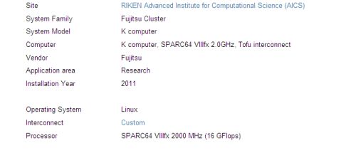 Top500超级计算机计算能力和配置分析