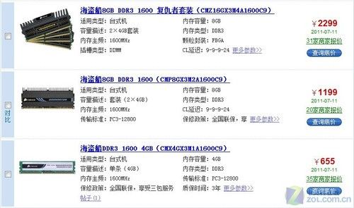 �ڴ���ҵϴ����Щŷ�����̳����ǣ�