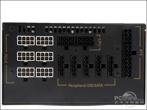 巨龙天降显神威!长城金牌1250W电源评测_硬