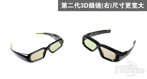 dia什么单位 眼镜,眼镜单位什么单位